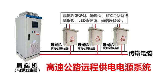 弘翼電源推出遠程供電專(zhuān)用電源設備